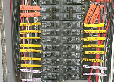 Electrical panel installation Electrical panel installation
